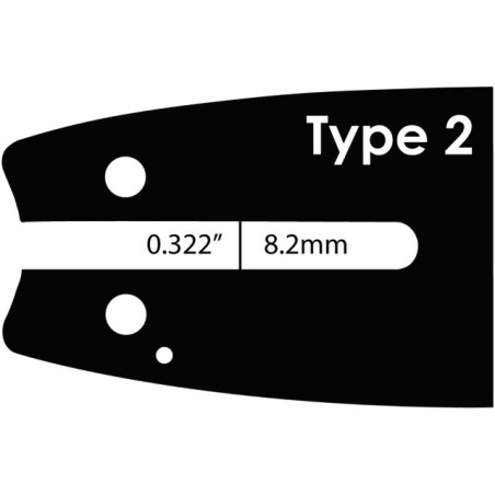 GUIDE CHAINE 25 CM PAS 1/4 JAUGE  1.1 POUR STIHL