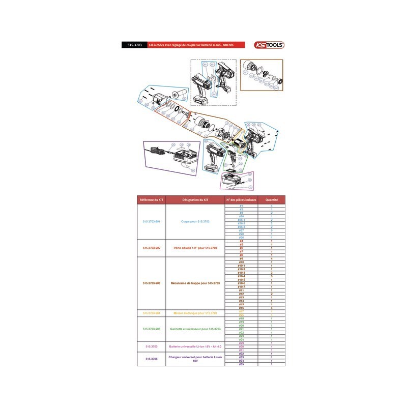 CLE A CHOCS 1/2" BATTERIE LI-ION 18V 4Ah CLE A CHOCS 1/2" BATTERIE LI-ION 18V 4Ah