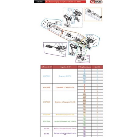 CLE A CHOCS 1/2" BATTERIE LI-ION 18V 4Ah